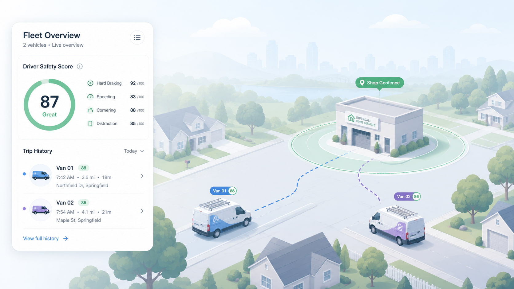 Two service vans on a job-site map with route lines, a geofence ring, and a simple driver-safety dashboard panel