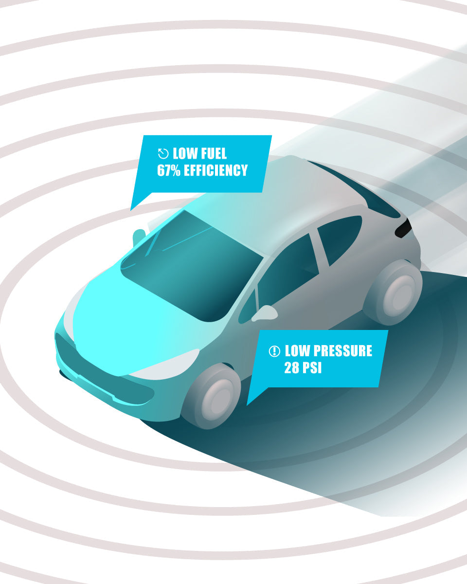 Image of a vehicle with telematics