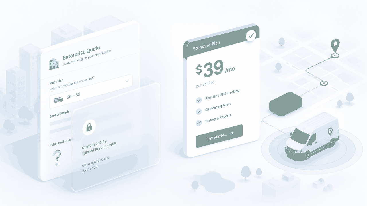 Samsara Pricing 2026: What Small Fleets Actually Pay