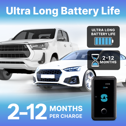 12 Month Battery Long Term GPS Tracker - 2 Pack + 1 Year Subscription