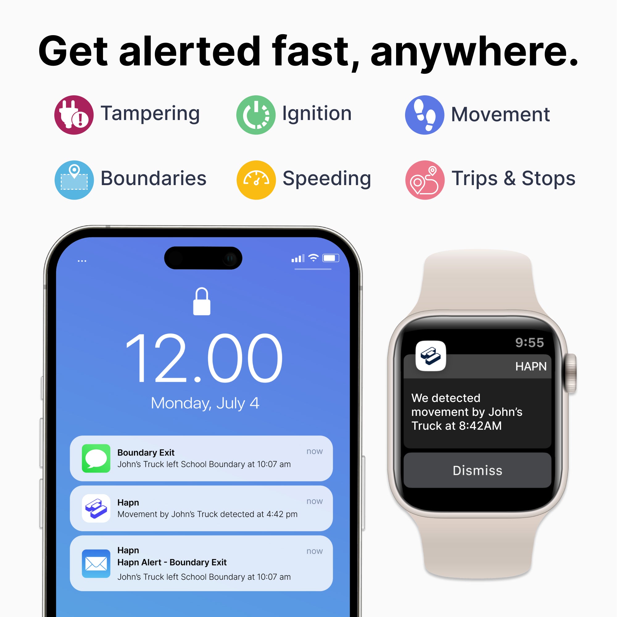 OBD Vehicle GPS Tracker w/ 1 Second Updates
