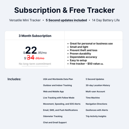 5 Mini GPS Trackers + 1 Year Subscriptions