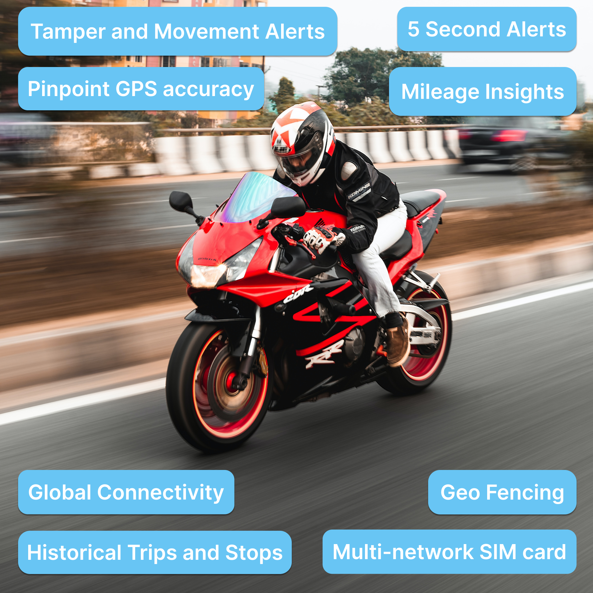 Motorcycle GPS Tracker  + 1 Year Subscription