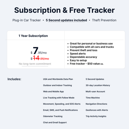 Plug-In GPS Car Tracker w/ 5 Second Updates + 1 Year Subscription